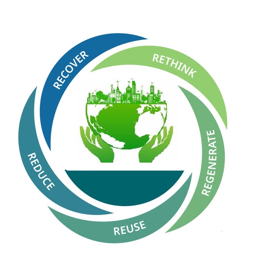 ENCONQUALITY SERVICES OPC PVT LTD